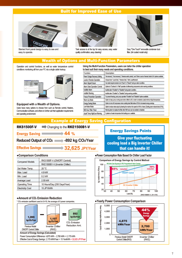 ORION Light-duty built-in water tank chiller RKEpng_Page1